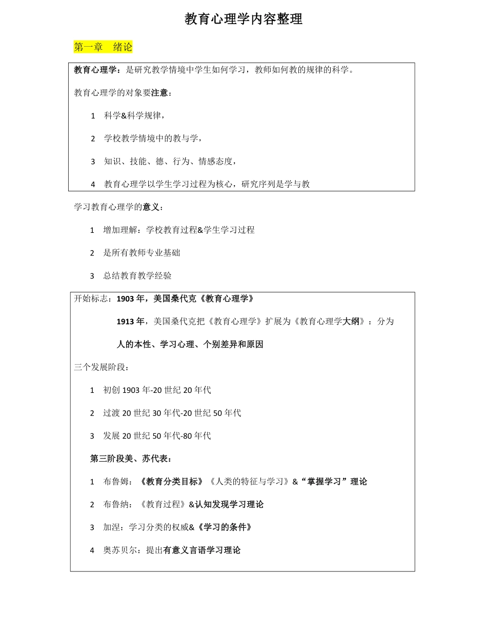 教育心理学整理必背内容.pdf_第1页