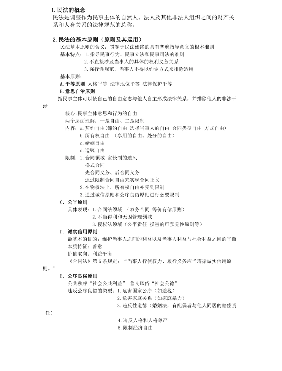 民法总论期末重点.pdf_第1页