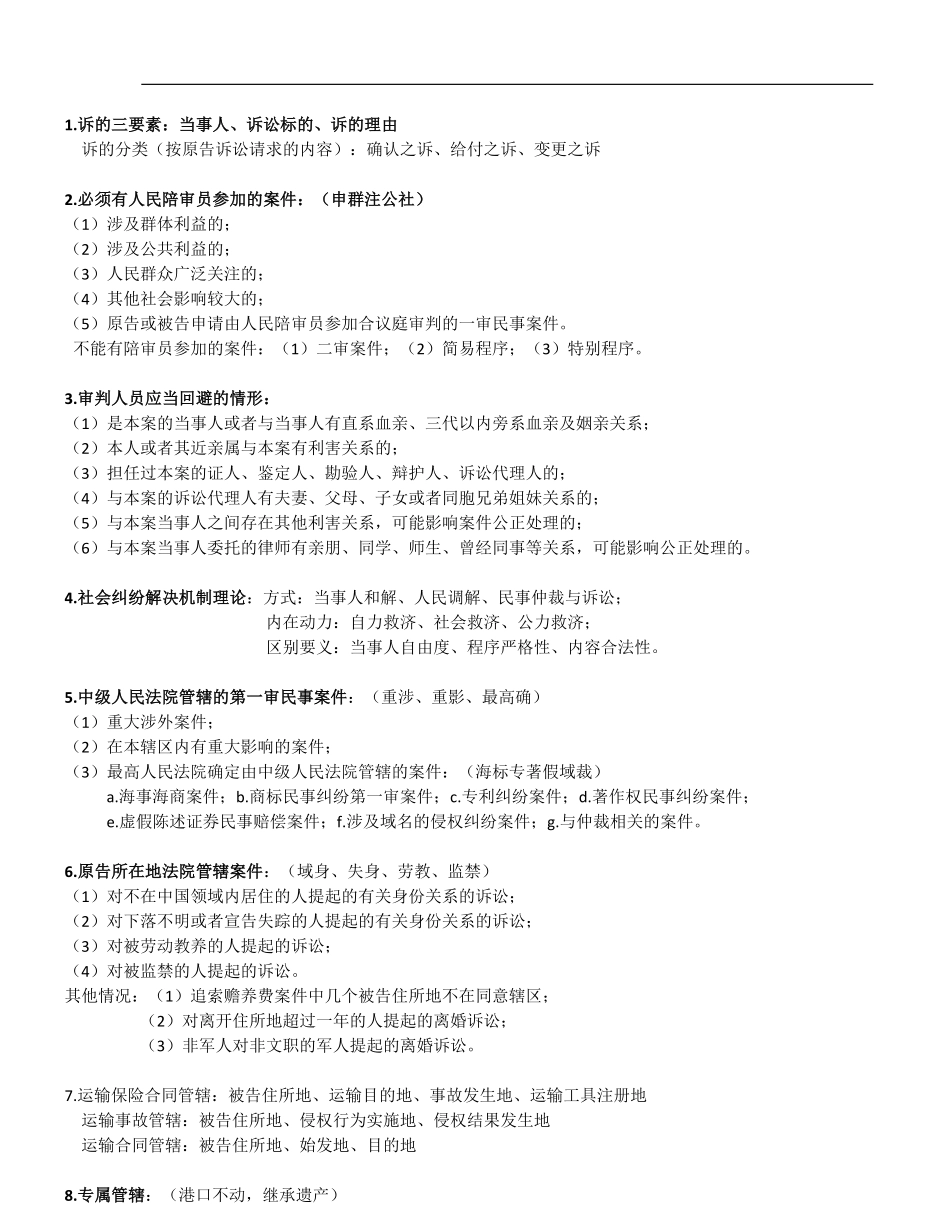 民事诉讼重点简答题及记忆口诀.pdf_第1页