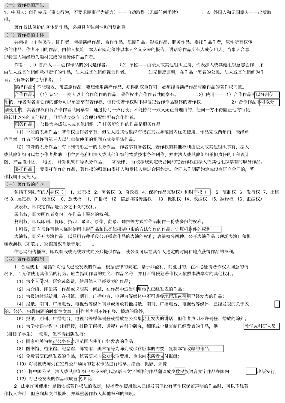 知识产权法期末复习重点.pdf_第1页