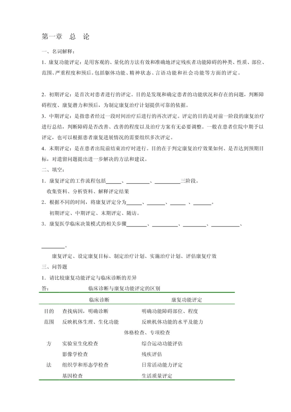 康复功能评定试题及答案.pdf_第1页