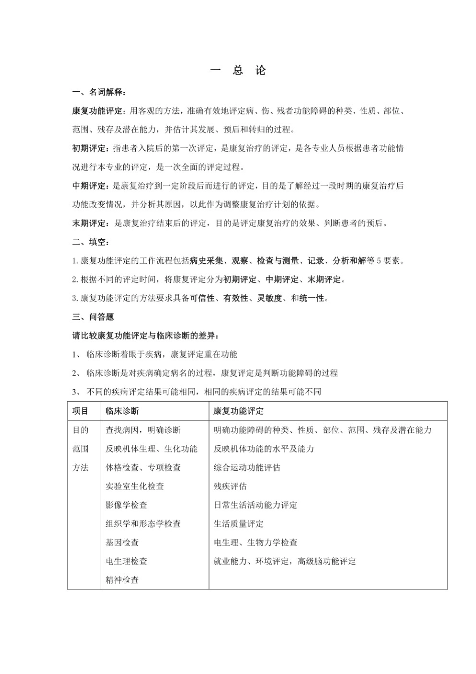 康复功能评定重点笔记.pdf_第1页