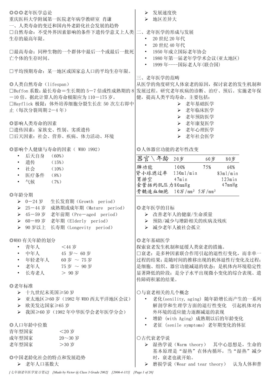 老年医学重点笔记.pdf_第1页