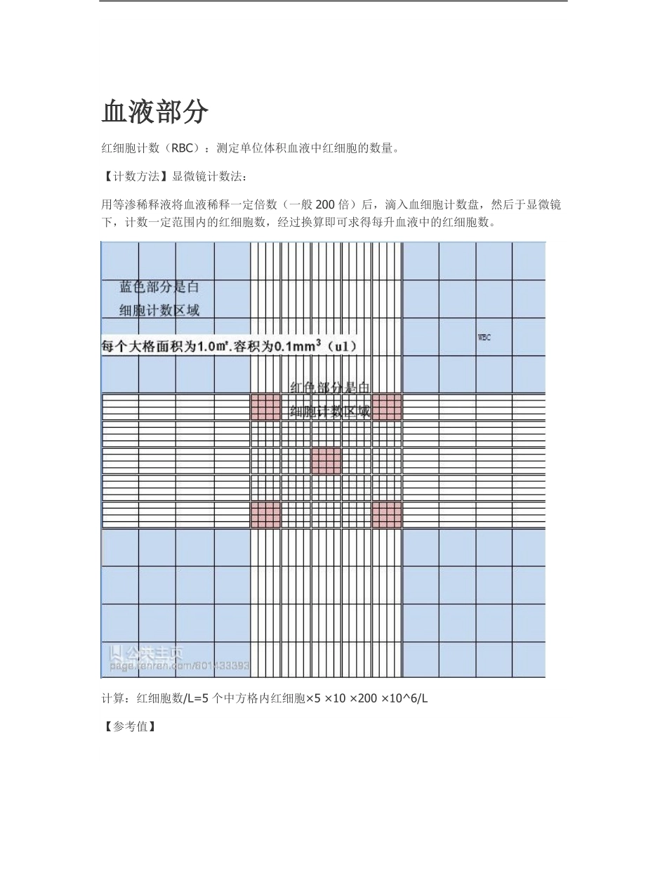 临床检验基础重点整理.pdf_第1页