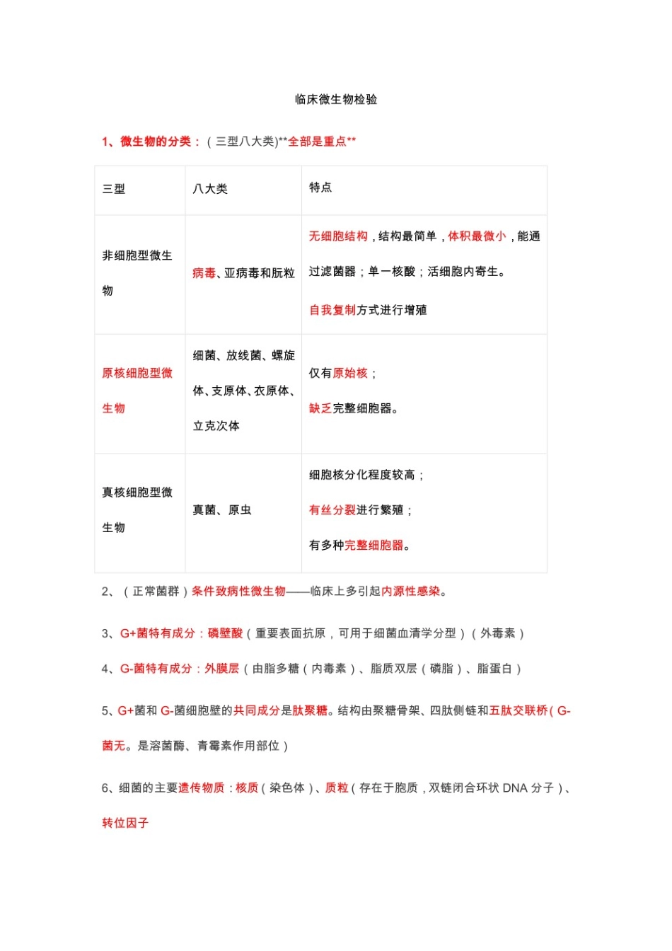 临床微生物学检验技术知识点.pdf_第1页