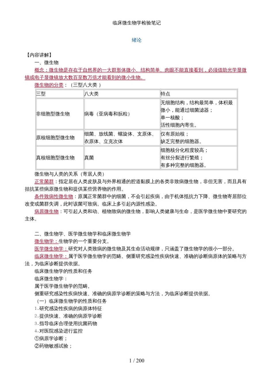 临床微生物学检验技术重点笔记.pdf_第1页