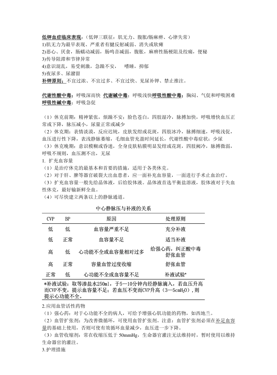 外科护理学重点.pdf_第1页