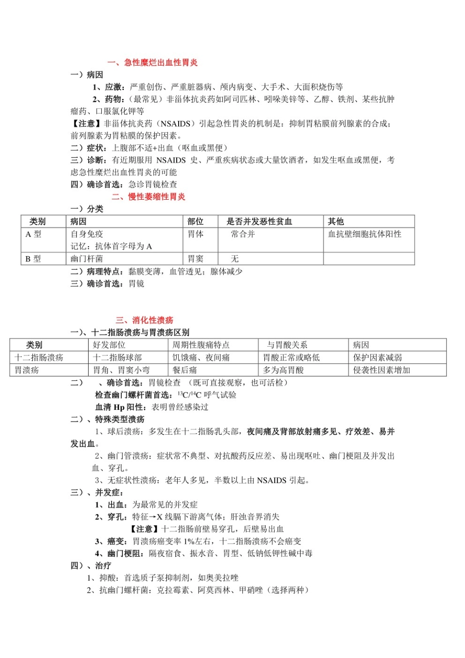 消化系统 临床医学内科学重点知识点.pdf_第1页