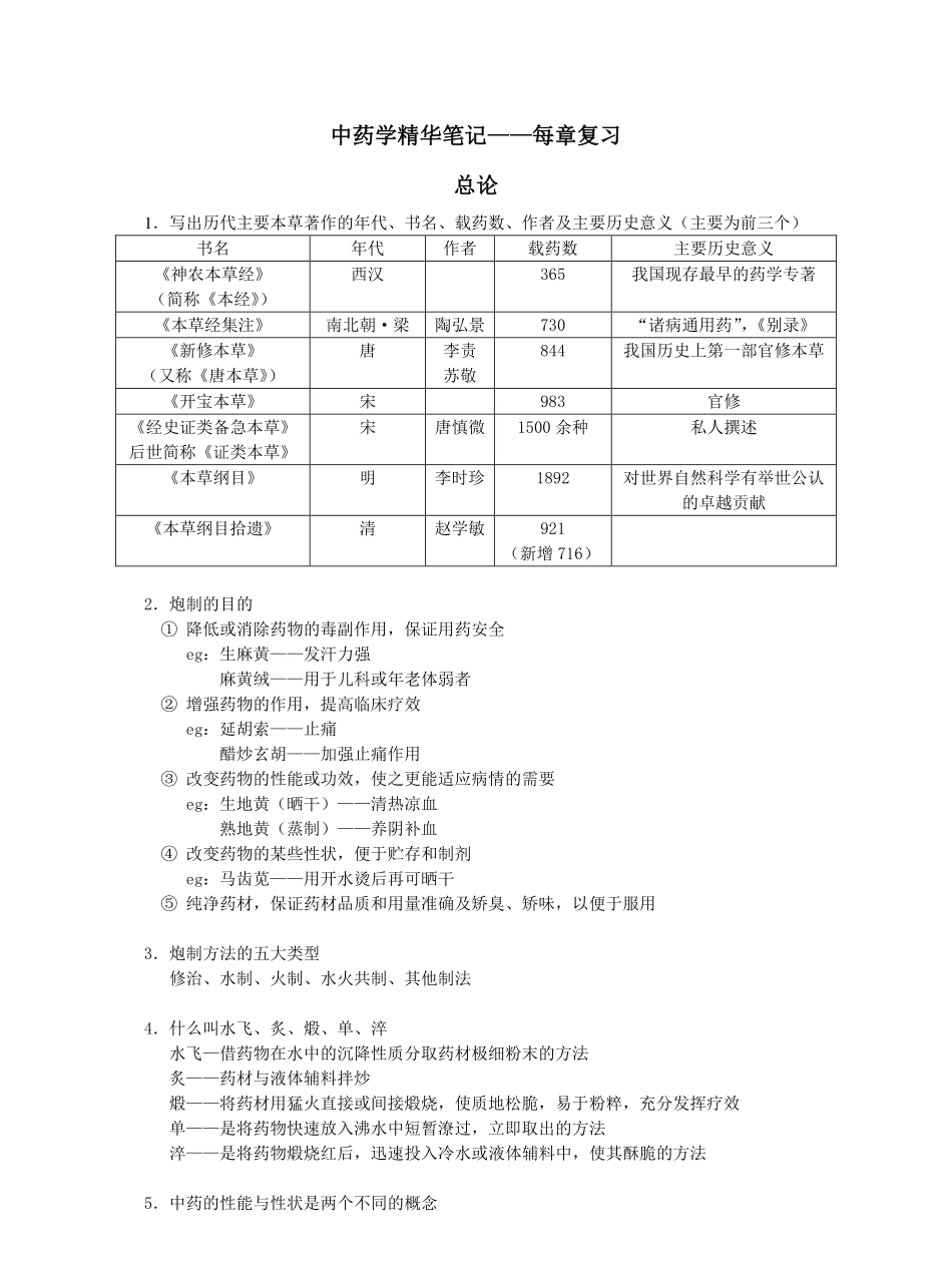 中药学精华笔记——每章复习.pdf_第1页