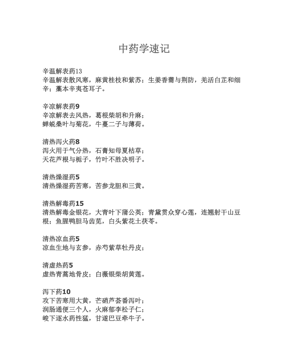 中药学速记.pdf_第1页