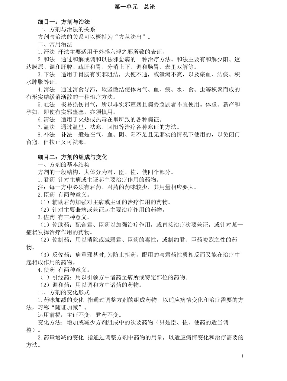 中医方剂学学习笔记.pdf_第1页