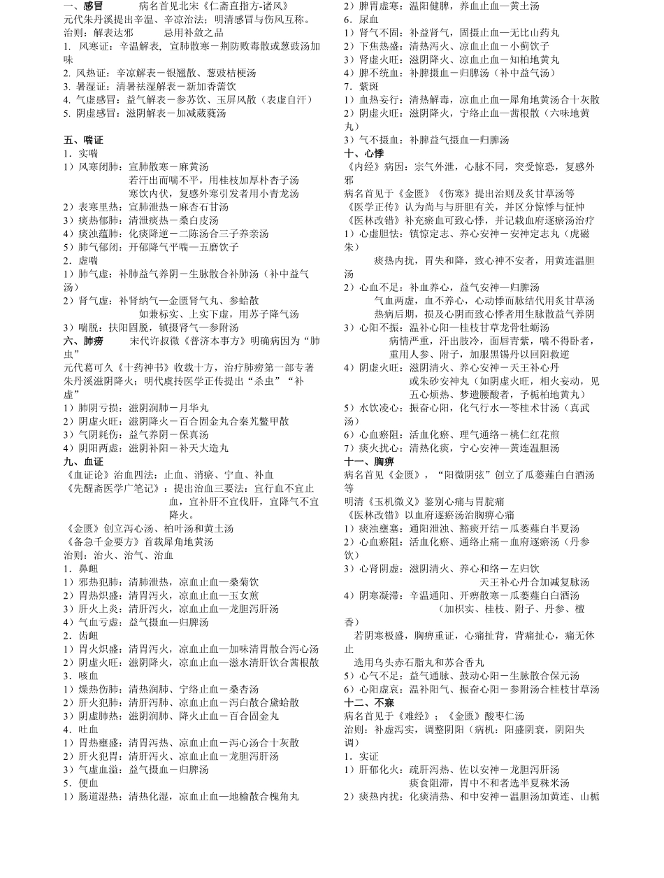 中医临床护理学核心笔记.pdf_第1页