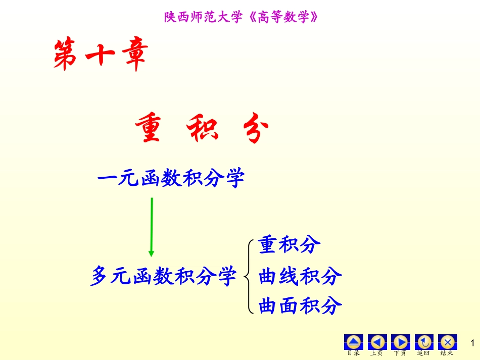 陕西师范大学《高等数学》课件-第10章重积分.ppt_第1页