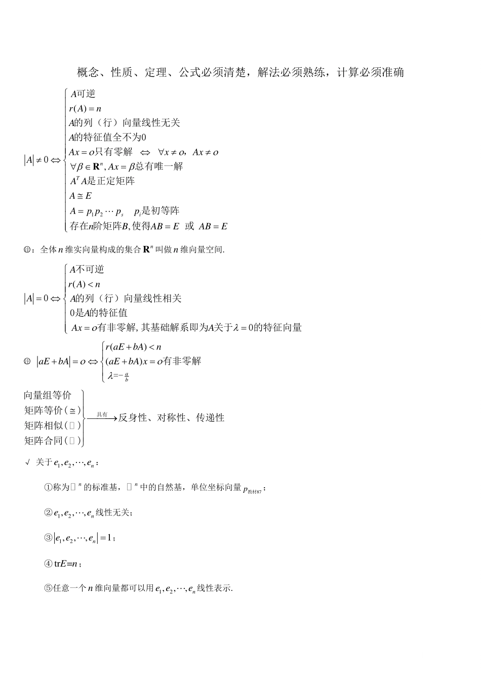 线性代数概念、性质、定理、公式整理 (1).pdf_第1页