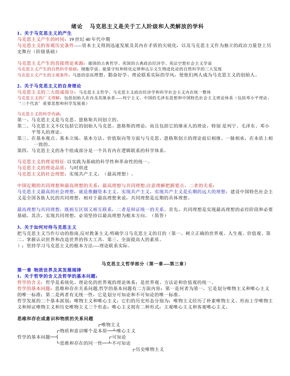 04-《马原》精简知识点.pdf_第1页