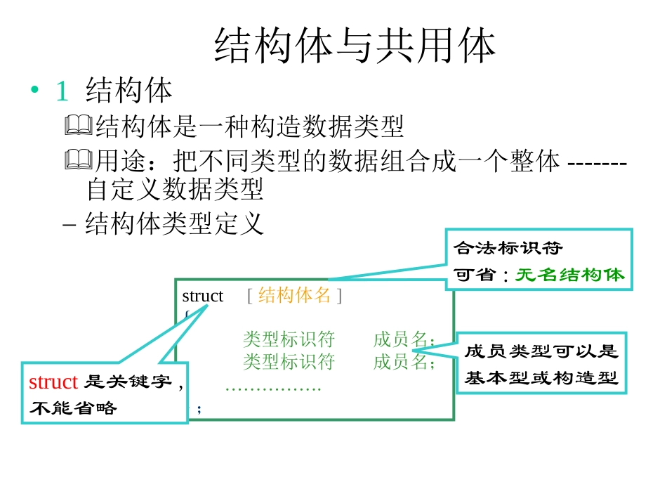 C语言结构体基本知识.ppt_第1页