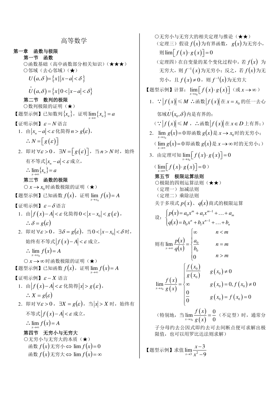 高数上册重要知识点（另一版本）.pdf_第1页